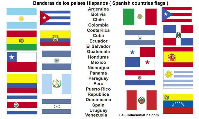 Pases Hispanos
